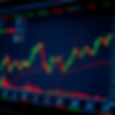 Market Trend Analysis Chart Market trend analysis chart using Dexscreener