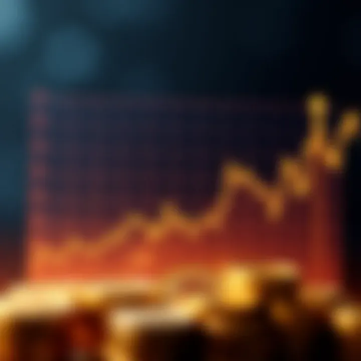 Graph illustrating the correlation between Bitcoin volatility and ETF performance