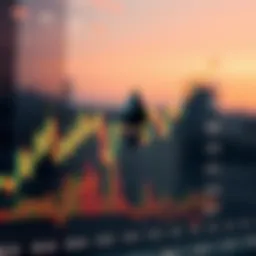 Ethereum price chart analysis